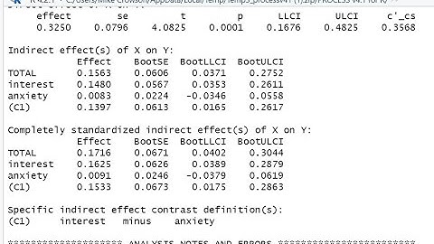 Using Hayes Process macro with R Studio to test a parallel mediation model (August 2022)