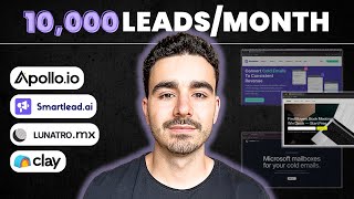 How to contact 10,000 leads a month using Apollo.io, Clay.com & Smartlead