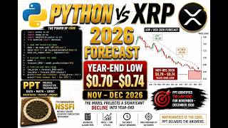 Python versus XRP FORECAST 2026
