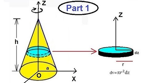(Lecture#33, 24-8-2020 Mechanics) Moment of inertia of solid cone about its axis of symmetry(Part 1)