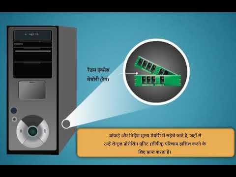 basic computer class 7 module 1 - YouTube