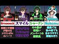 【ワイテルズ】ワイテルズと６人のメンバー紹介【グループ紹介動画】