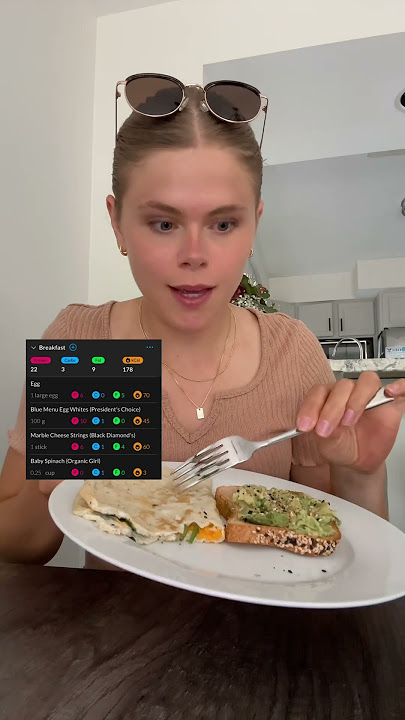 ✨What I Eat In A Day✨ #whatieatinaday #weightloss #highprotein #maintenance #wieiad #fyp