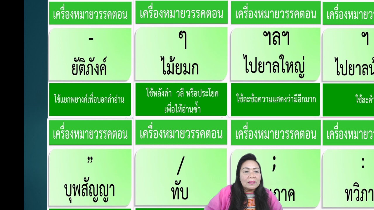 เครื่องหมายวรรคตอน ป 5 เรวดี