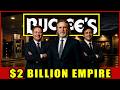 The $2 BILLION Gas Station Empire NO ONE Expected – Buc-ee's Story