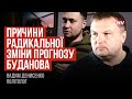 Україну чекає доля Японії та Кореї? Попередження Буданова – Вадим Денисенко