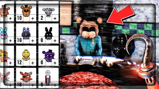 ИГРАЮ ЗА АНИМАТРОНИКОВ В CNAF 2! НОЧЬ АНИМАТРОНИКОВ ▶️ Creepy Nights at Freddy's 2 #10