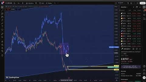 DISCOVER WITH AMBESHU: MASTER Candlestick Patterns Part 4 | Essential Guide to Price Action.