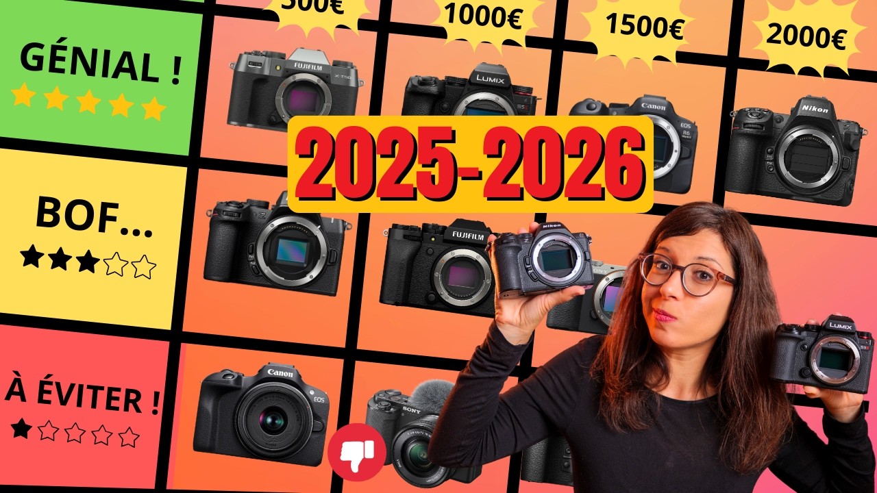 Appareils photo numériques, les 4 grandes familles