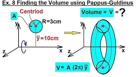 Mechanical Engineering: Centroids & Center of Gravity (33 of 35) Volume=? using Pappus-Guldinus