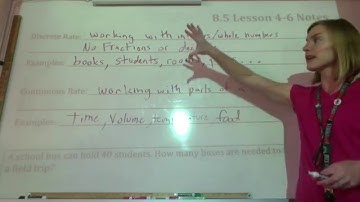 More Examples of Functions (Unit 5 Lesson 4-6)