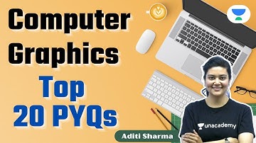 NTA UGC NET 2021 | Computer Science by Aditi Sharma | Computer Graphics Top 20 PYQs