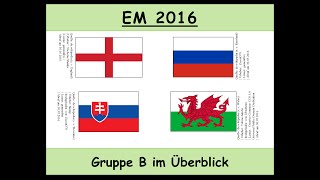 Fußball uefa 2021