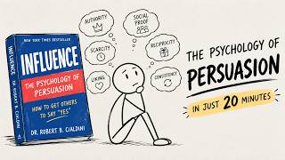 Video Title How To Master Persuasion Read Anyone Influence By Robert Cialdini Audio Summary