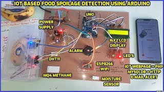 IoT Based Food Spoilage Detection System with Arduino ESP8266 WiFi | MQ4 Methane | DHT11 | Moisture