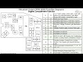 Mitsubishi Galant (1998-2003) Fuse Box Diagrams