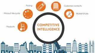 Competitive Intelligence Data By Dataforce