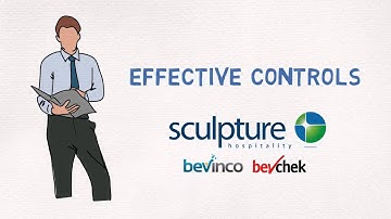 Boca Bar and Hospitality - Bevinco Intro