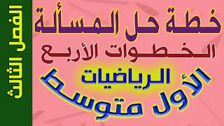 خطة حل المسألة ( الخطوات الأربع )  / صفحة (88) / رياضيات الاول متوسط