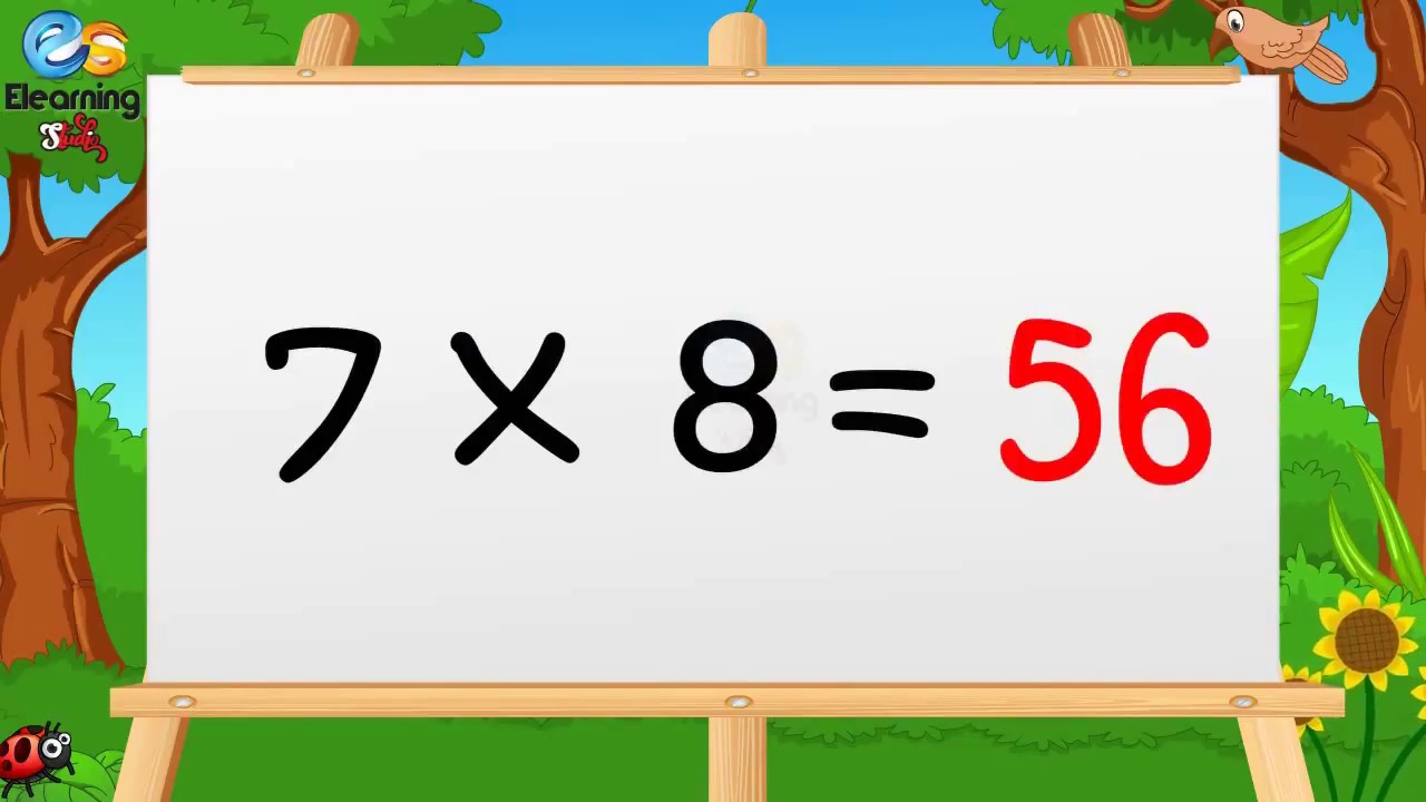 Learn Multiplication Table of seven 7 x 1 = 7 - 7 Times ...