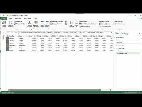Basic Unpivot Columns Second Example
