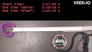 IPC Marble lab: Example of how to collect data