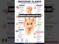 NURSING EXAM PREPARATION ENDOCRINE SYSTEM REVISION OSSSC PREPARATION 2026#NURSING OFFICER