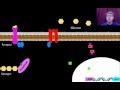 Signal Transmission and Gene Expression