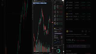 Turkcell Stratejik Analiz