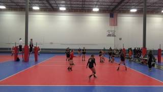 EVA v IVVP M2 set 1