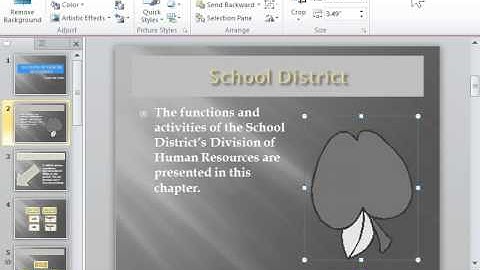 PowerPoint 2010 Flip an Object Vertically