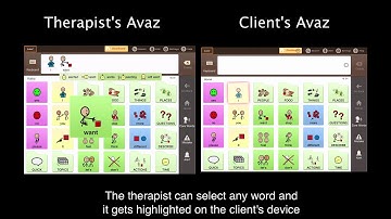Avaz Live - Teletherapy-AAC using Avaz