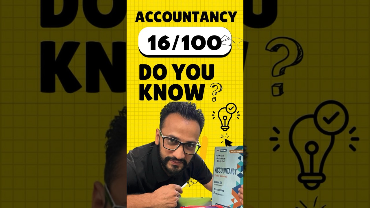 Which Goodwill valuation method is used in practical world? 