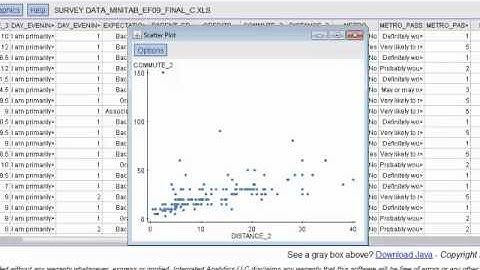 Correlation Coefficient (StatCrunch).mp4