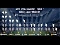 UEFA Champions League Winners 1955 - 2020 - YouTube