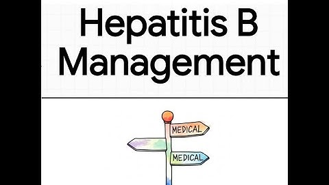 Chronic Hepatitis B Management Guidelines