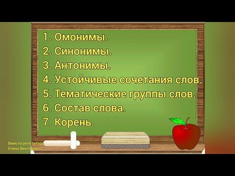 Русский язык 2 класс. Урок 5