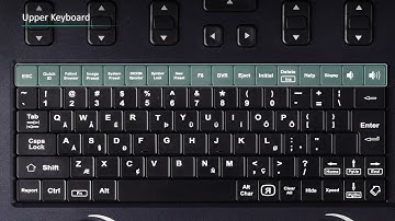 X CUBE i9 Tutorial(Full version)