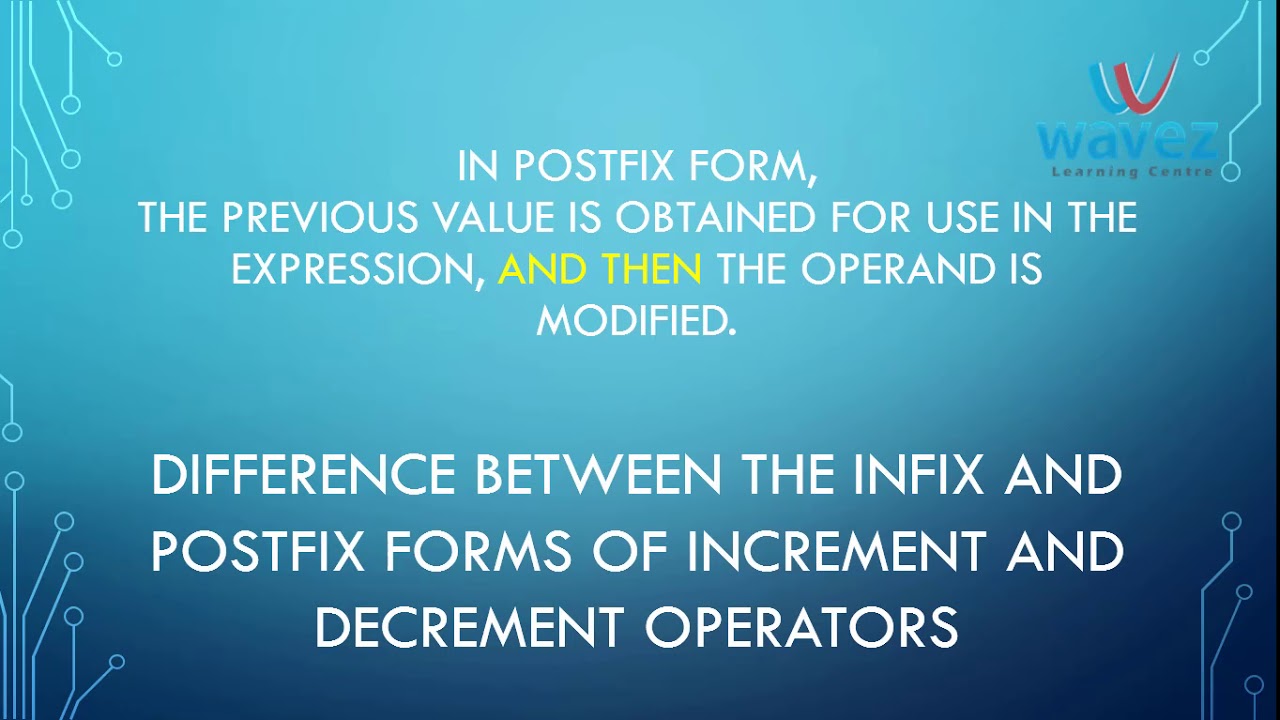Prefix and Postfix forms of Increment Operators in #Java ? - YouTube