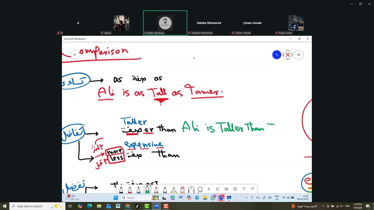 SAT ACT EST -- Logical Comparison