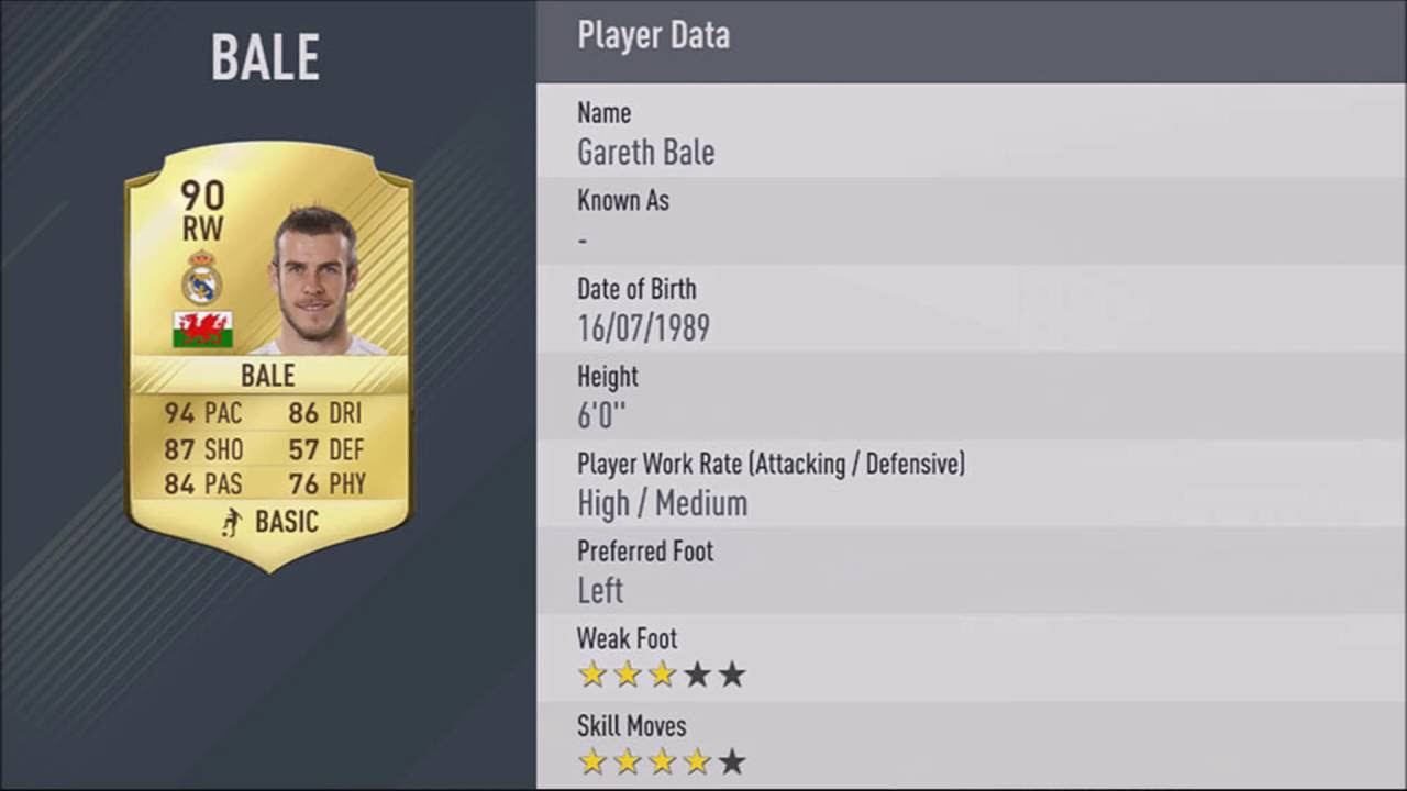 FIFA 17 - Top10 Spielerbewertungen