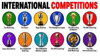 Every International Competition in Football Explained