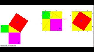 Pythagorean Dissections Wealth