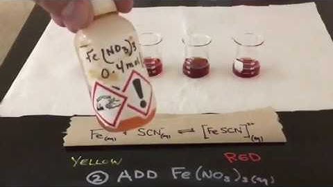 LeChatelier’s Lab - Addition of Fe(NO3)3(aq)