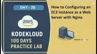 Day 26 - How to Configure an EC2 Instance as a Web Server with Nginx | Kodekloud free lab