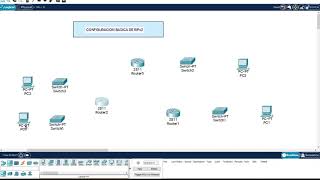 Cómo Configurar Enrutamiento RIPv2 en Packet Tracer (primer paso )
