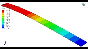 Abaqus: How to do restart analysis step by step