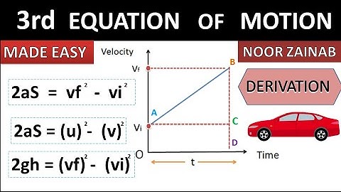 How to derive Third Equation Of Motion ? DERIVATION by Graphical Method | Physics | Noor Zainab