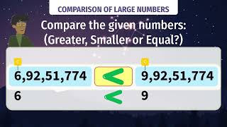 Topic: Learn | Compare Large Numbers Up to 9 Digits | Conceptual Maths Grade 5 | Animated Content