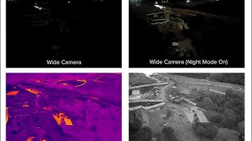 EVO Max 4N Camera Comparison In Low Light